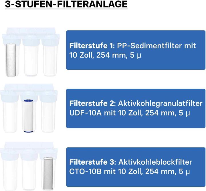 Immagine prodotto Naturewater NW-BR10B4 Filtro a 3 stadi da 3/4 di pollice (26,16 mm), blocco di carbone attivo, chiave di lettura