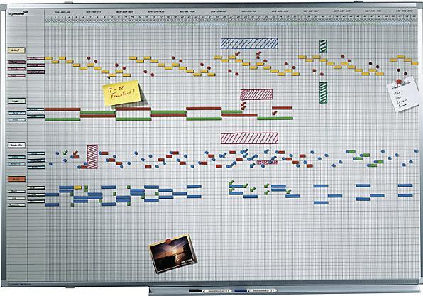 Actual product image Legamaster Magnetic whiteboard year planner 75 x 150 cm (75 x 150 cm)