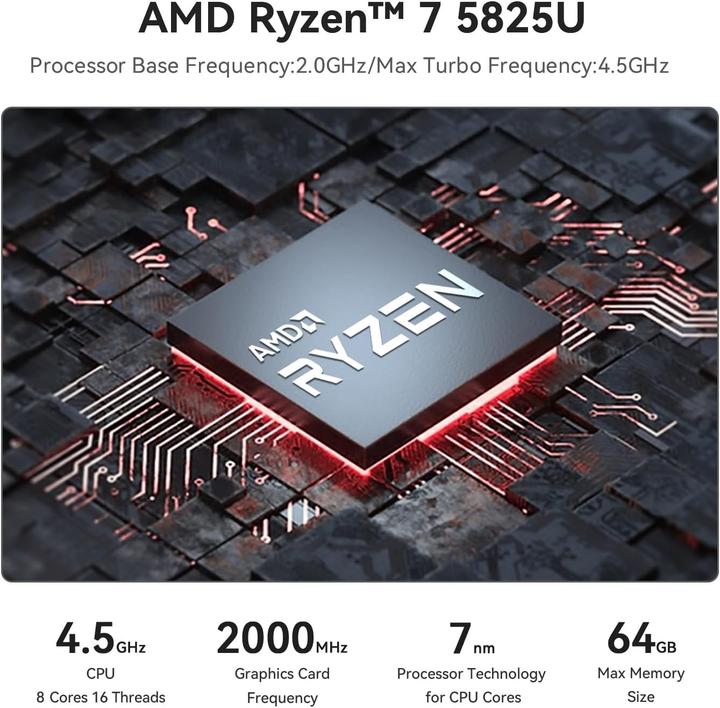 Produktbild Beelink Mini PC SER5 PRO 5850U mit Ryzen 7 (AMD Ryzen 7 Pro 5850U, 32 GB)