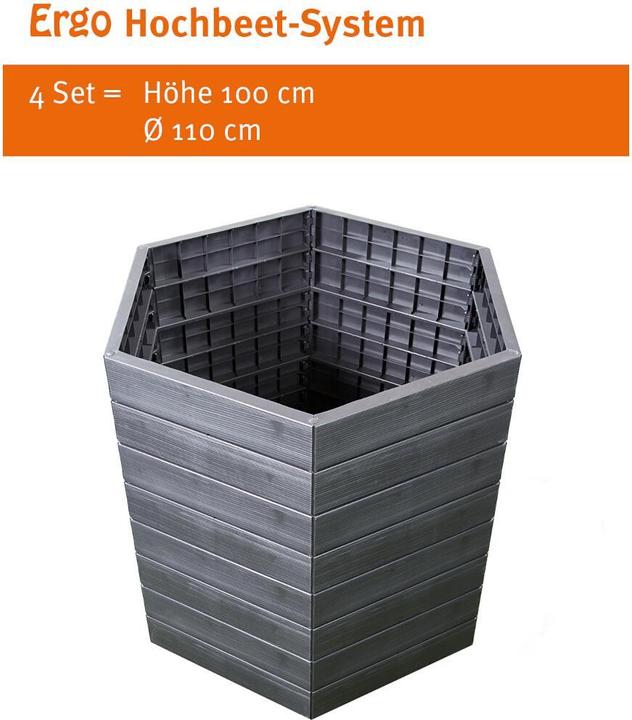 Produktbild Garantia Ergo System