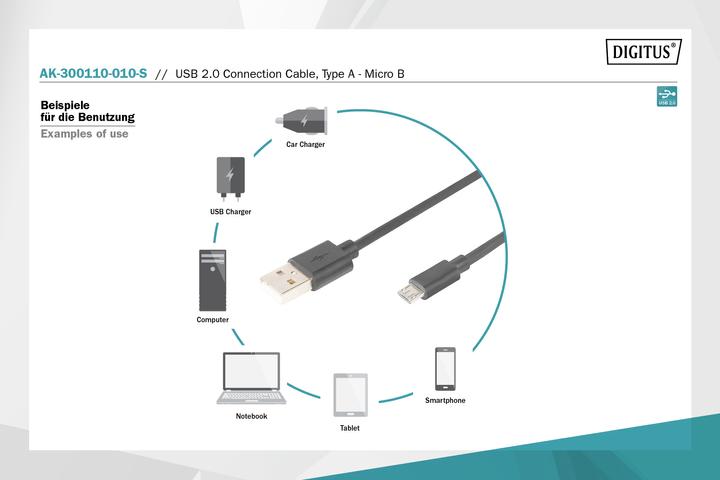 Produktbild Digitus USB 2.0 (1 m, USB 2.0)