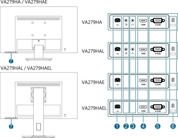 Actual product image ASUS VA279HAE (1920 x 1080 pixels, 27.01")