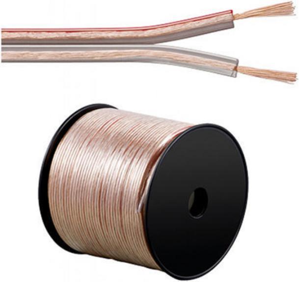 Actual product image HDgear Install (100 m, 1.50 mm²)