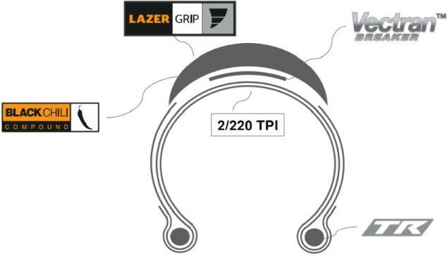 Produktbild Continental Grand Prix (28 x 1.20, 30-622)