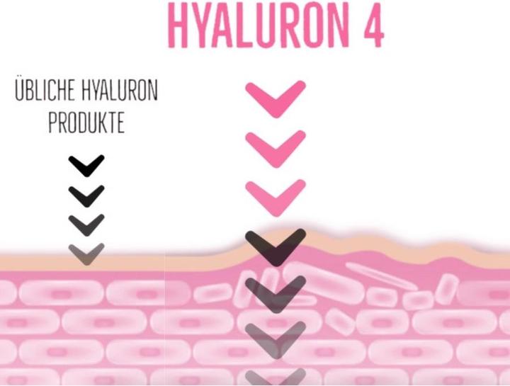 Produktbild Colose Hyaluron 4 Face Cream (50 ml, Tagescreme)