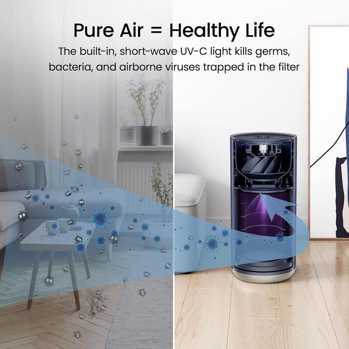 Immagine prodotto Xiaomi Luftreiniger mit HEPA-Filter und UV-Desinfektion (45 m²)