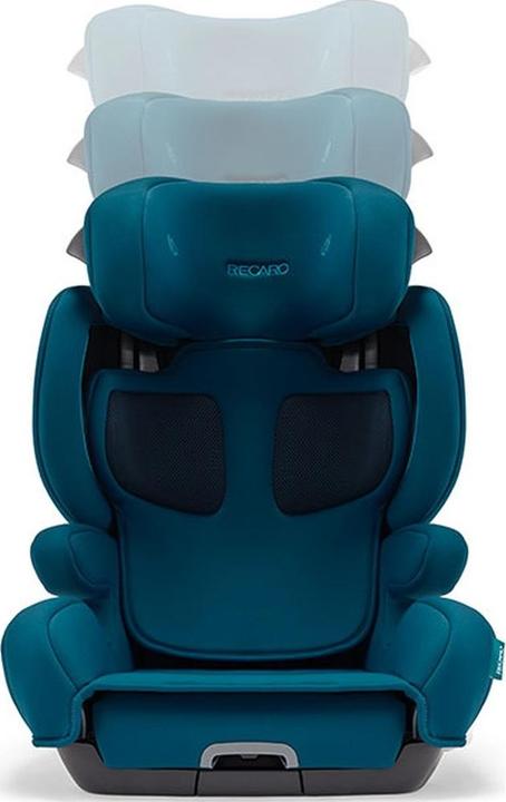 Produktbild RECARO Mako 2 Elite