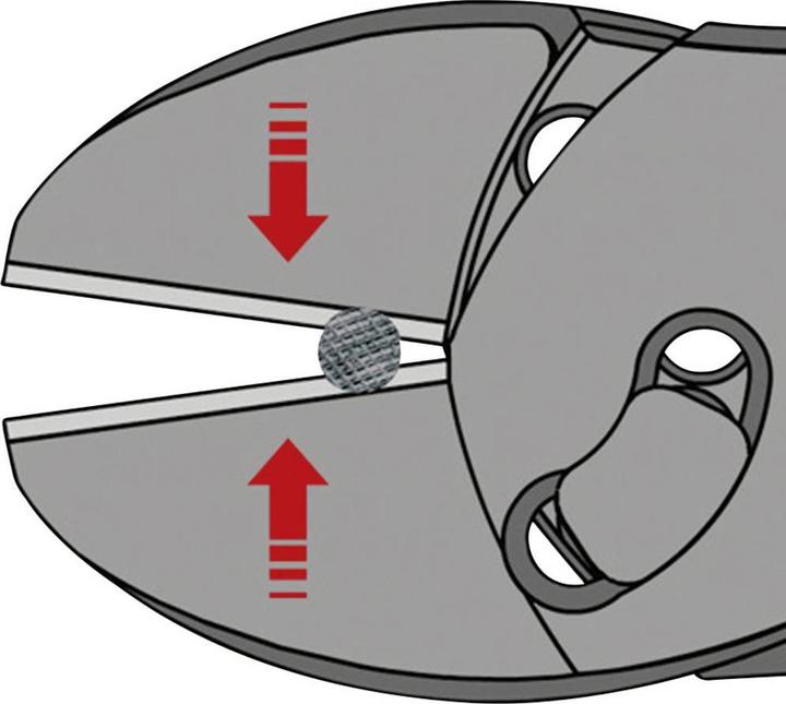 Produktbild Knipex TwinForce (180 mm)