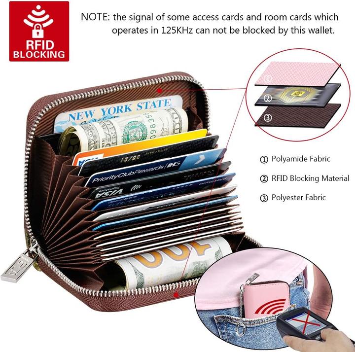 Actual product image FurArt Kreditkartenetui mit RFID-Schutz