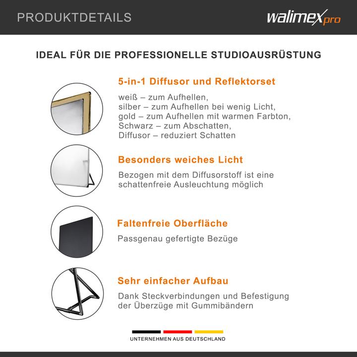 Image du produit Walimex 5en1 Panneau réflecteur (Réflecteur)