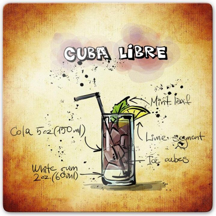 Produktbild Trenddeko Cuba Libre - Rezept (20 x 20 cm)