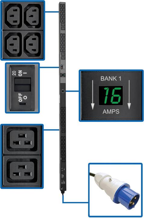 Actual product image Eaton Tripp Lite Series PDU Metered Vertical 7.4W 230V 8 C19 40 C13 IEC 309 32A 0U TAA