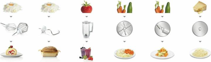 Produktbild Bosch Hausgeräte Serie 4 MUM58720 (1000 W)