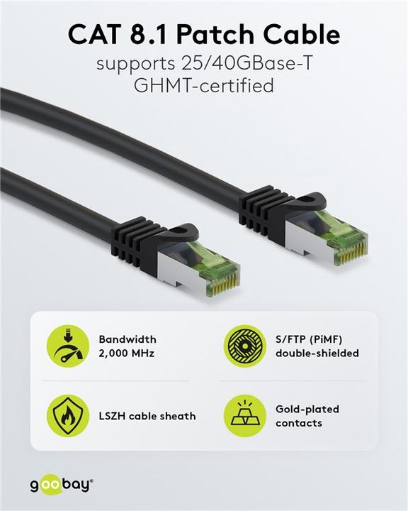 Actual product image Goobay GHMT-certified CAT 8.1 patch cable, S/FTP PiMF, 1 m, grey, set of 10 (S/FTP, CAT8.1, 1 m)
