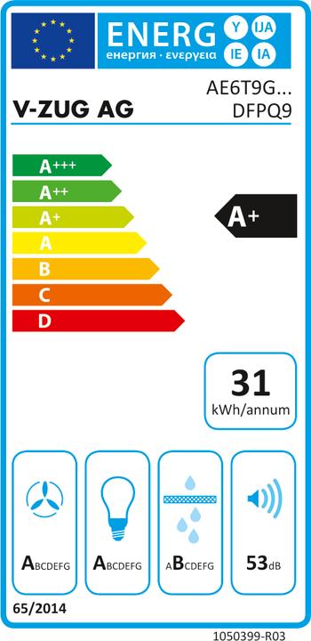 Energie-Label V-Zug Backofen Combair V600 (Unterbauhaube)