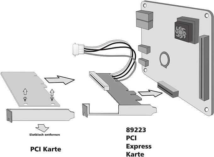 Actual product image Delock 89223 PCI Express to PCI Adapter