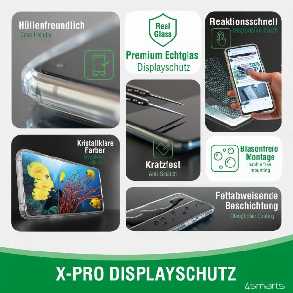 Actual product image 4smarts Second Glass X-Pro Clear for Samsung Galaxy XCover6 Pro (1 Piece, Samsung Galaxy XCover 6 Pro)