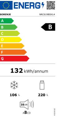 Energie-Label Bosch Hausgeräte Dunstabzug (Wandhaube)