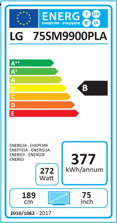Energy Label LG 75SM9900 (75", Nano-Cell, 8K, 2019)