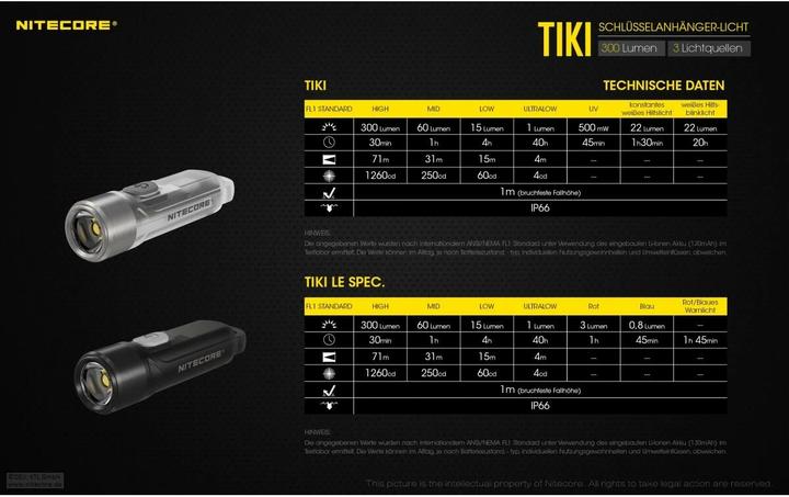Immagine prodotto Nitecore TIKI - 300 lumen (5.60 cm, 300 lm)