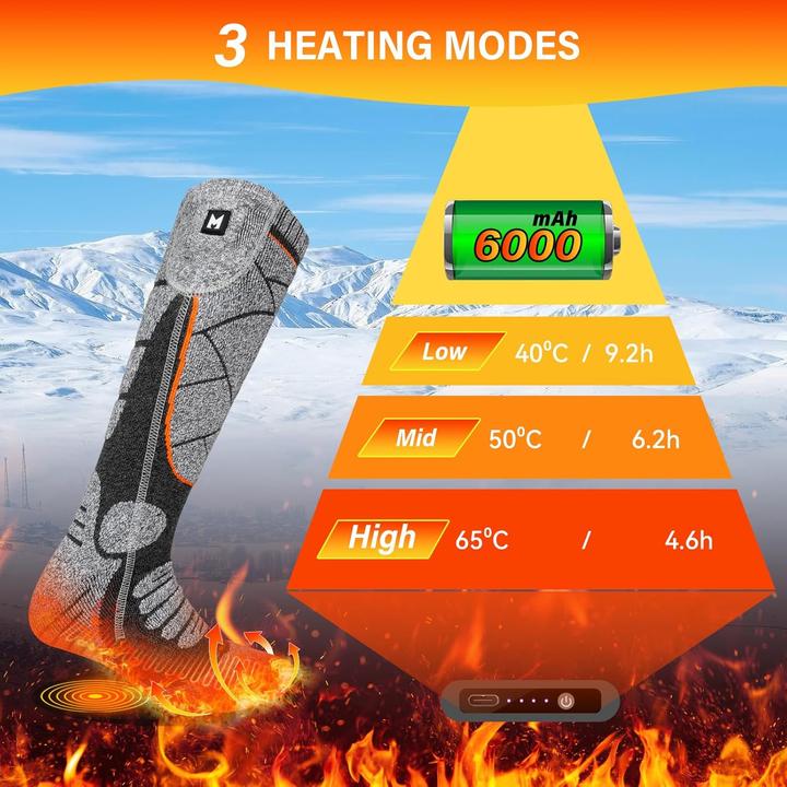 Immagine prodotto Mrawarm Heizsocken (39 - 45)
