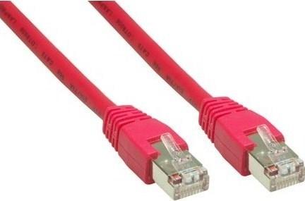 Produktbild Roline Netzwerkkabel (UTP, CAT6, 0.50 m)