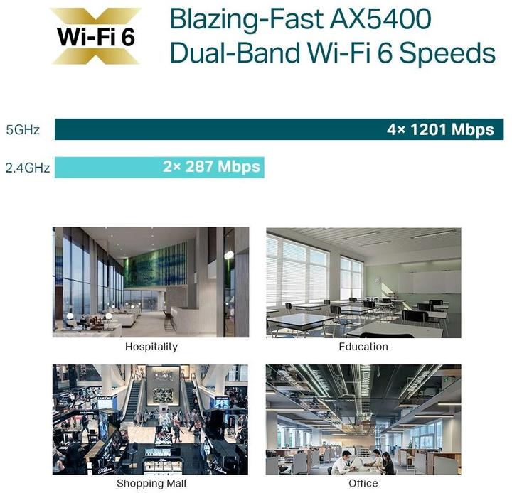 Produktbild TP-Link EAP670 (4804 Mbit/s)