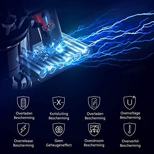 Actual product image Sanoov Replacement battery for Dyson V8