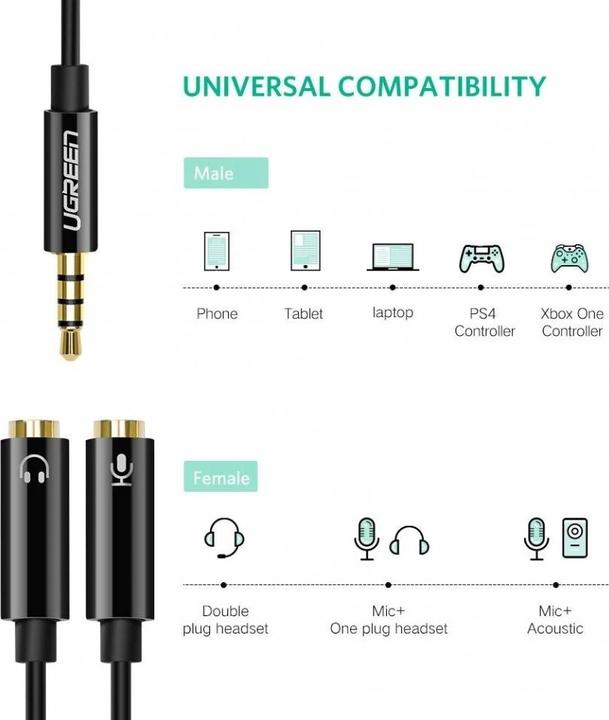 Produktbild Ugreen Headset Splitter (0.15 m, 3.5mm Klinke (AUX))