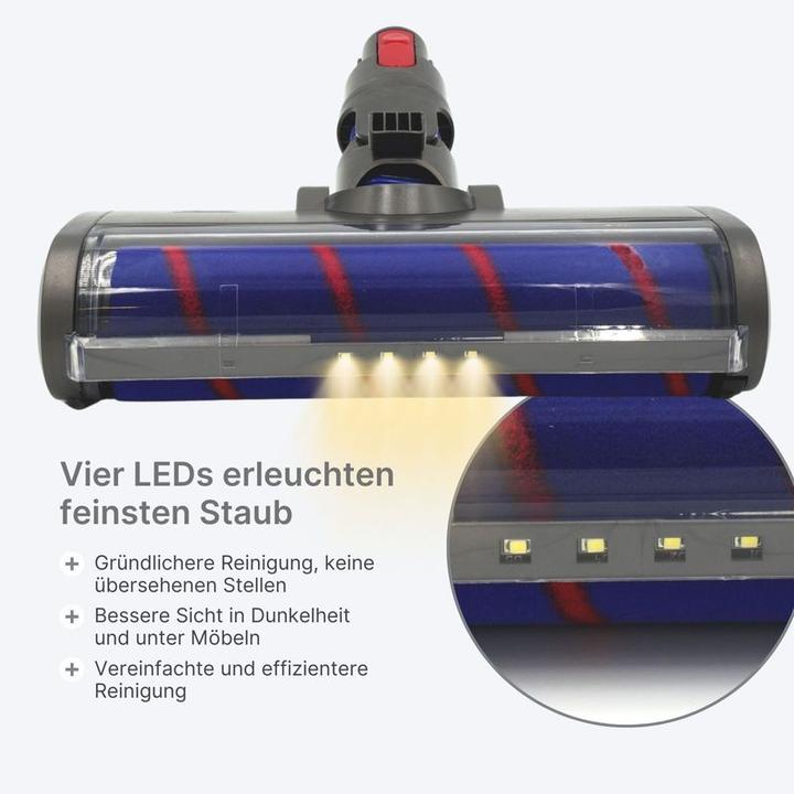 Immagine prodotto Hermex Bocchetta alternativa per pavimenti Dyson V7 V8 V10 V11 V12 V15 Spazzola per aspirapolvere