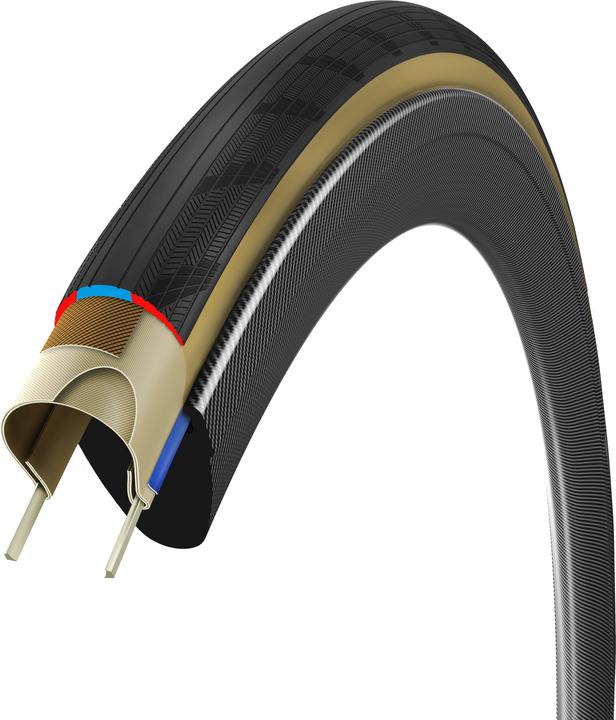 Immagine prodotto Vittoria Corsa Pro Control (28 x 1.10, 28-622)