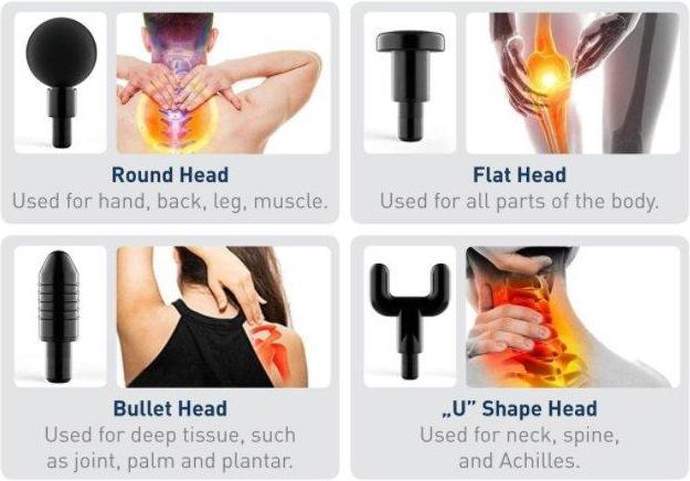 Actual product image Platinet Vibration Pistol For Massage