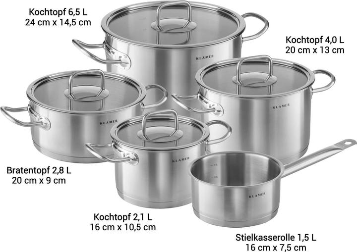 Produktbild KLAMER Topf-Set 5-tlig. mit Glasdeckel, Induktion, unbeschichtetes Edelstahl Profi-Kochtopfset (23 cm, Pfannenset + Topfset, Edelstahl)