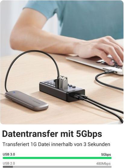 Produktbild Ugreen multifunction HUB 7in1 (USB-C, 8 Ports)