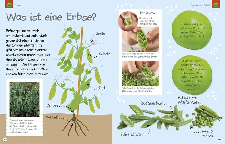 Immagine prodotto Leckerschmecker Kochentdecker (Tedesco, 2016)