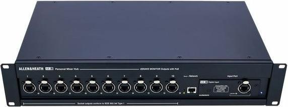 Actual product image Allen & Heath ME-U (Screen protective film)