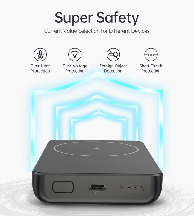 Actual product image Choetech B651 (10000 mAh)