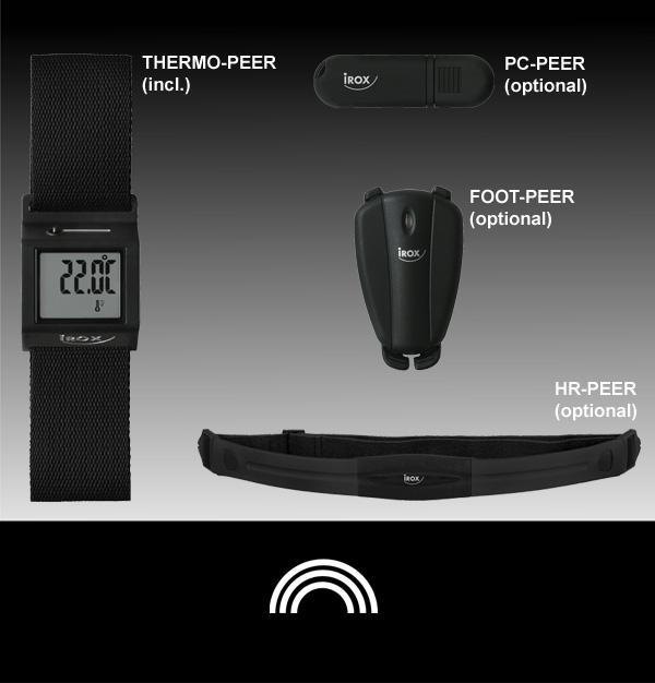 Produktbild iROX iClimber-DCX