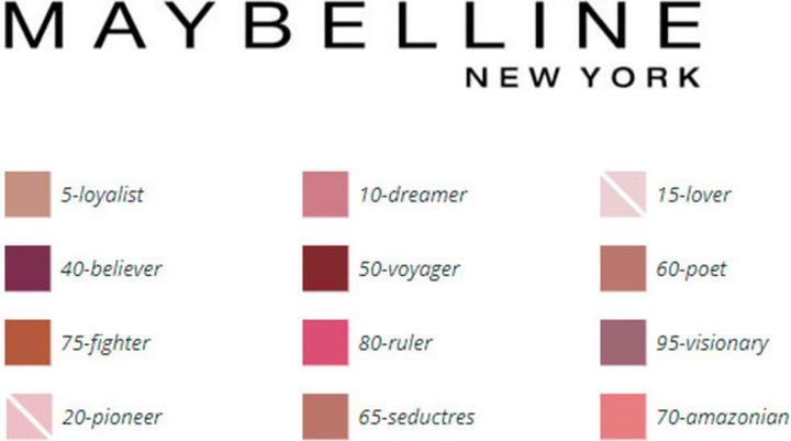 Actual product image Maybelline New York Super Stay Matte Ink (25 Heroine)