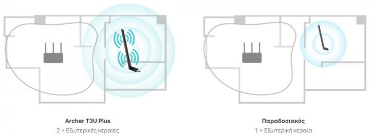 Produktbild TP-Link Archer T3U Plus (USB 3.0)