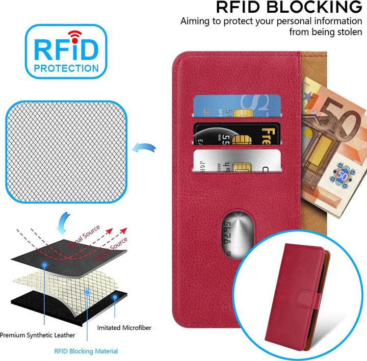 Immagine prodotto Cadorabo Custodia per Blackberry Q5 Book Cover (Mora Q5)