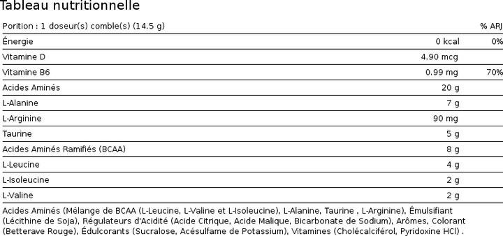 Valeurs nutritives et ingrédients BSN Amino X (Fruit Punch, 1 pcs, 435 g)