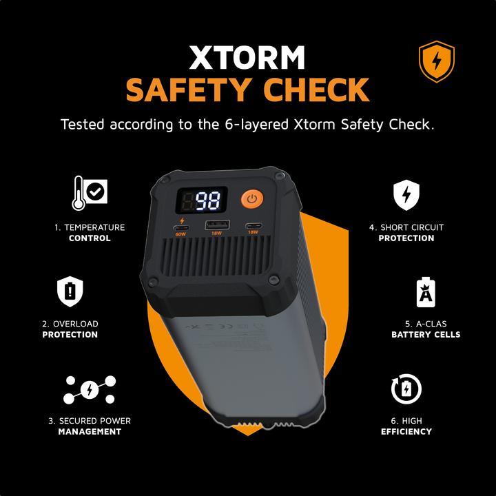 Immagine prodotto Xtorm Serie Xtreme (25600 mAh, 60 W, 92 Wh)