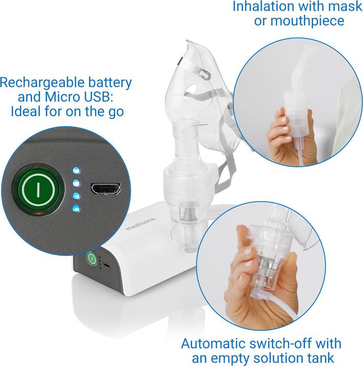 Actual product image Medisana IN 600