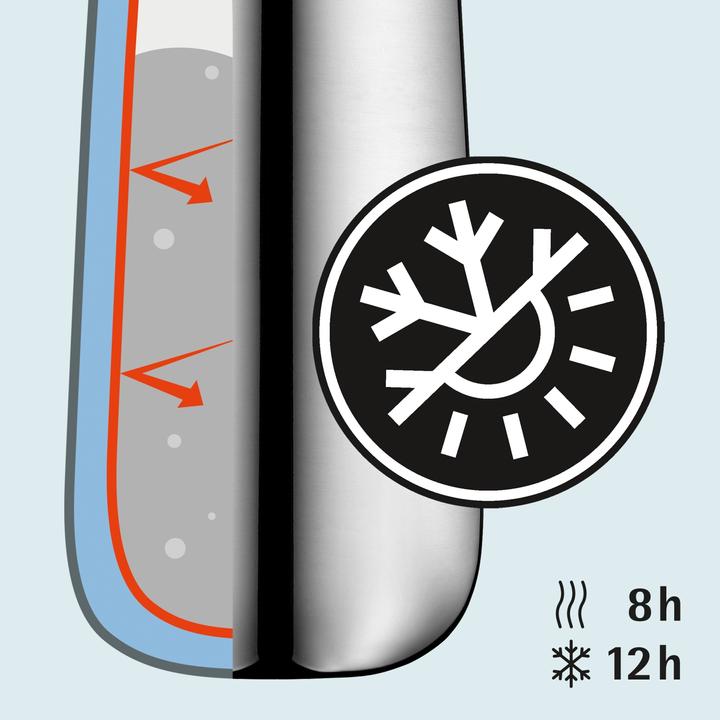 Image du produit WMF Impulsions (0.35 l)