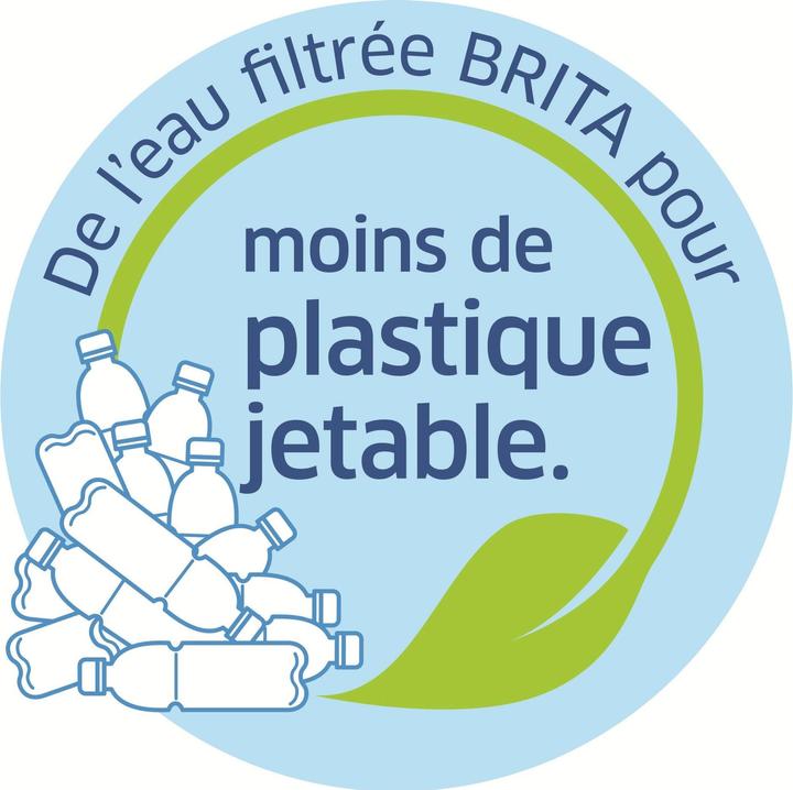 Actual product image Brita Filterflasche Active (0.60 l)