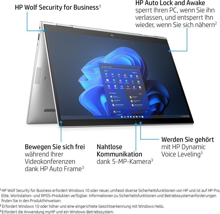 Produktbild HP Elite x360 1040 G9 (14", Intel Core i7-1255U, 16 GB, 1000 GB, DE)