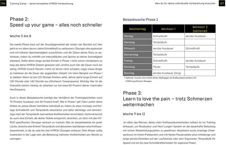 Produktbild Hyrox – das Fitnessrace für jeden (Deutsch, Hyrox, 2023)