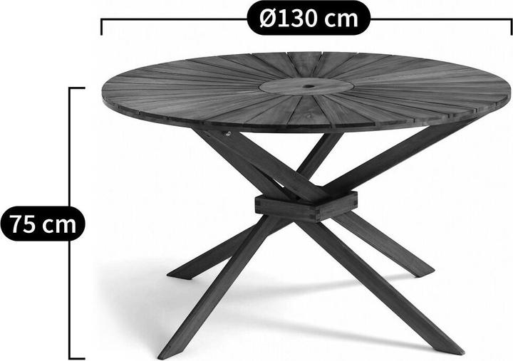 Image du produit AM.PM Jakta (130 cm)