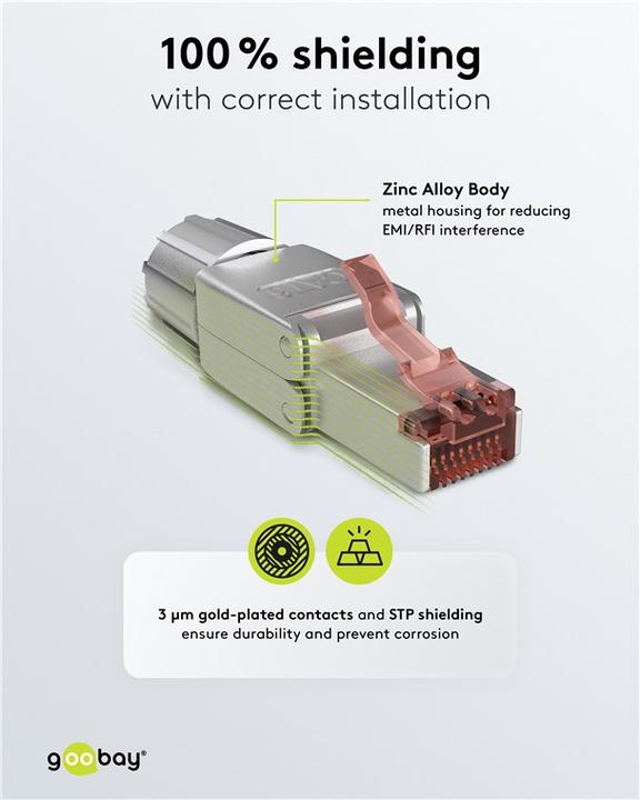 Produktbild Goobay CAT 6 feldkonfektionierbarer RJ45-Stecker, STP geschirmt (Netzwerkkabel Stecker)